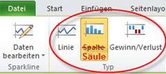 Excel 2010: Den Sparkline-Typ ändern