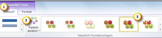 PowerPoint 2010: SmartArt formatieren PowerPoint 2010: SmartArt formatieren