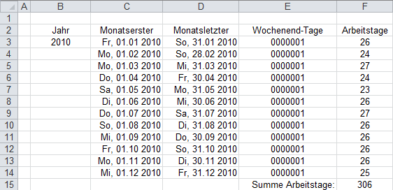 Excel 2010: Nettoarbeitstage pro Monat berechnen