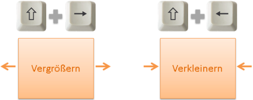 Nützliche Tasten beim Umgang mit Objekten in Office_2010