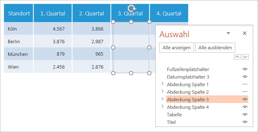 Zeigt eine PowerPoint-Tabelle und den zugehörigen Auswahlbereich mit allen Objekten auf der Folie