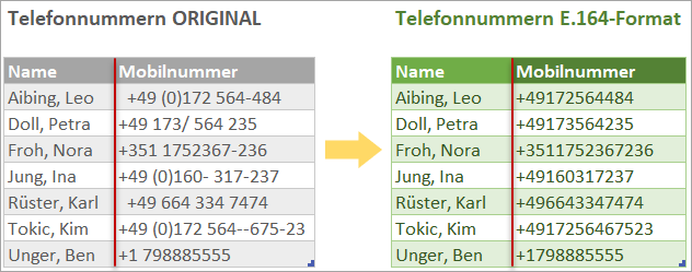 Die Telefonnummern von links automatisiert in das internationale Format E.164 rechts umwandeln