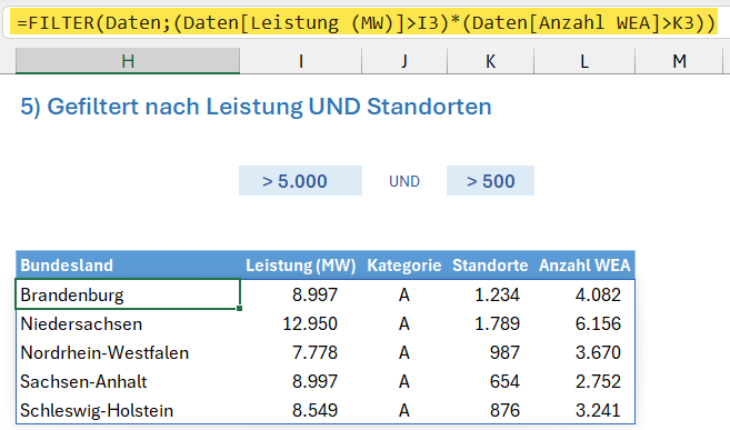 Hier müssen beide Suchkriterien zutreffen, daher steht in der Formel ein *