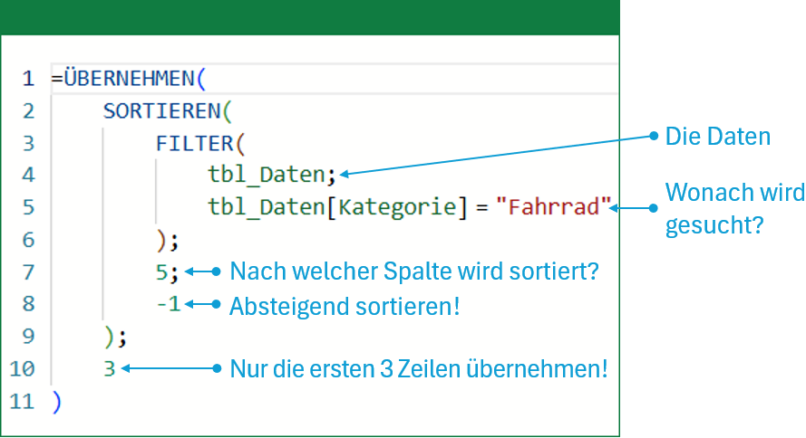 In dieser Darstellung die Formel leichter nachvollziehen 