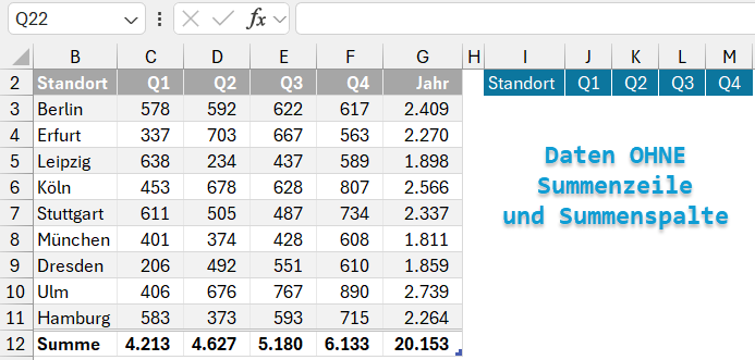 Aus der Tabelle links sollen nur die daten und keine Ergebnisse aufgelistet werden