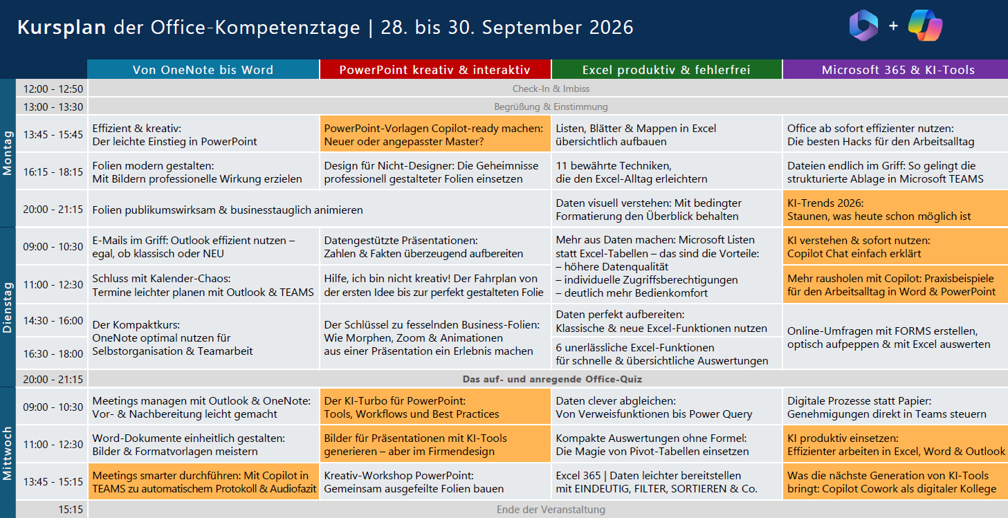 Kursplan der Office-Kompetenztage mit Hervorhebung der KI-Kurse